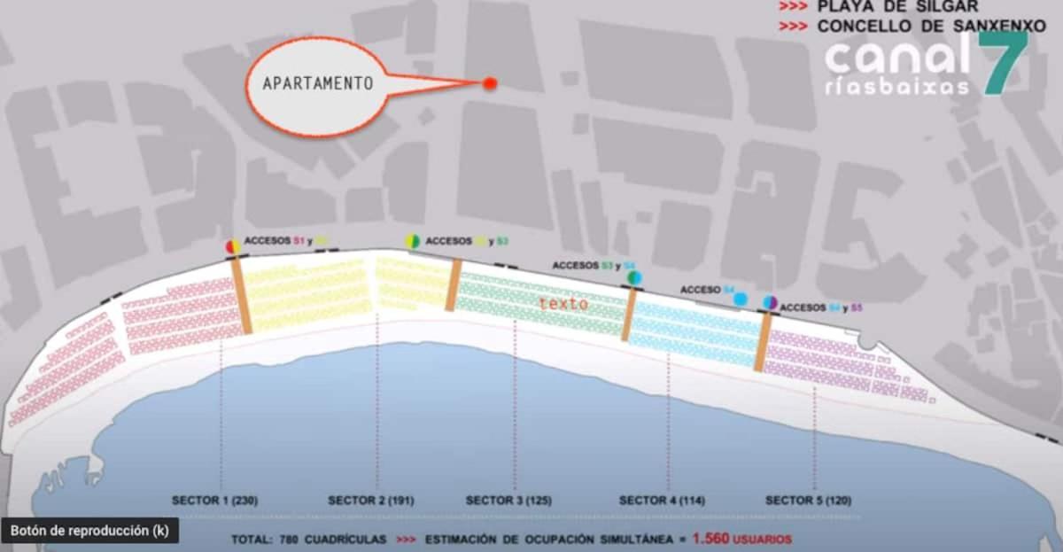 Acogedor Estudio En El Corazon Del Silgar + Parking Sanxenxo Zewnętrze zdjęcie